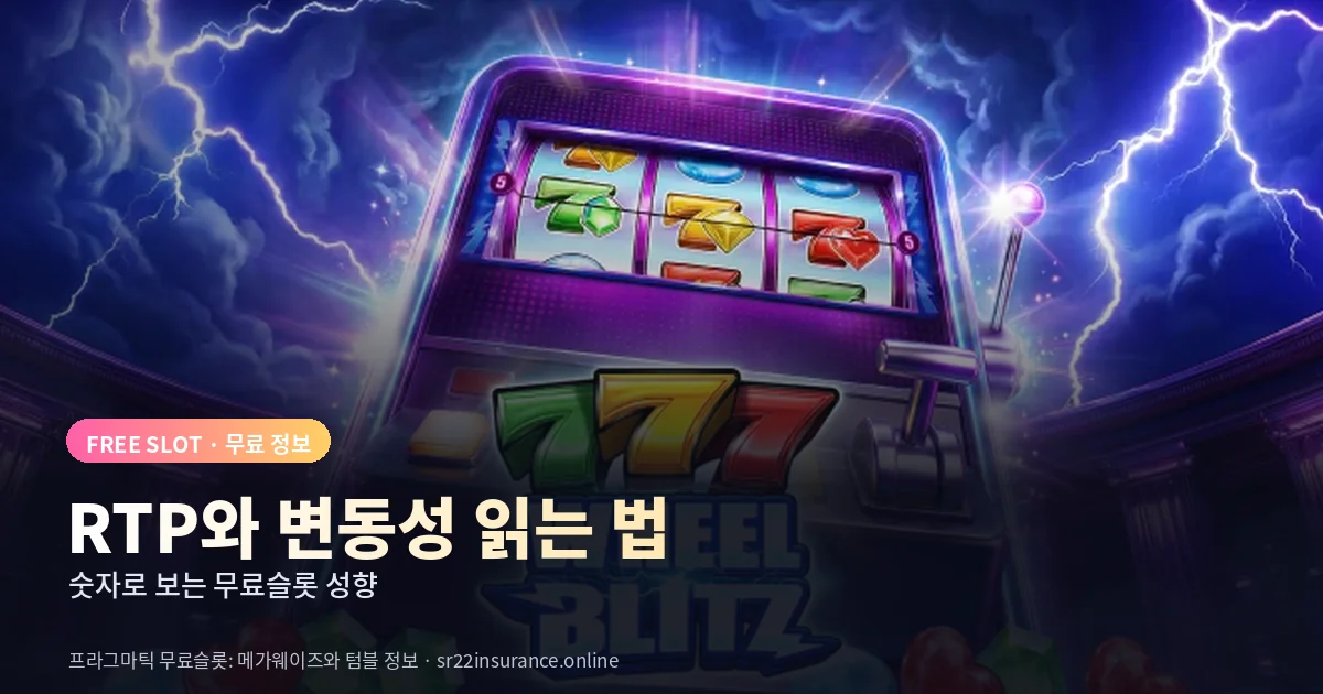무료슬롯 RTP와 변동성 읽는 법